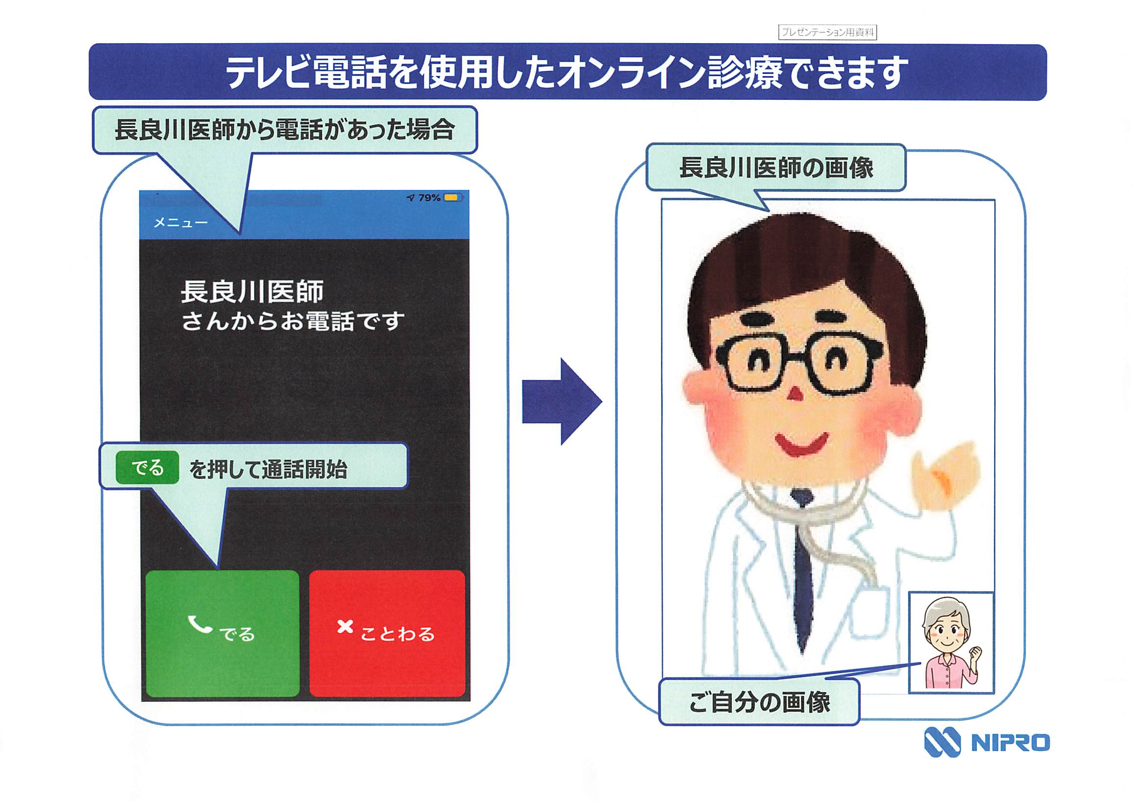 オンライン診療